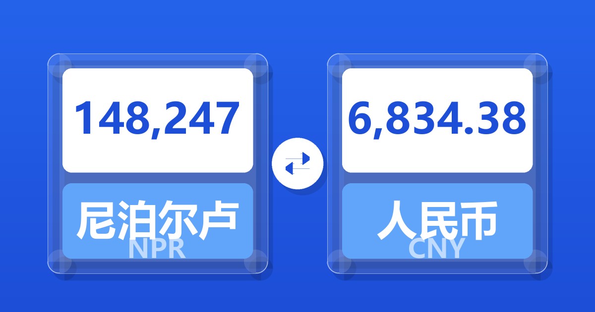 148,247尼泊尔卢比兑人民币