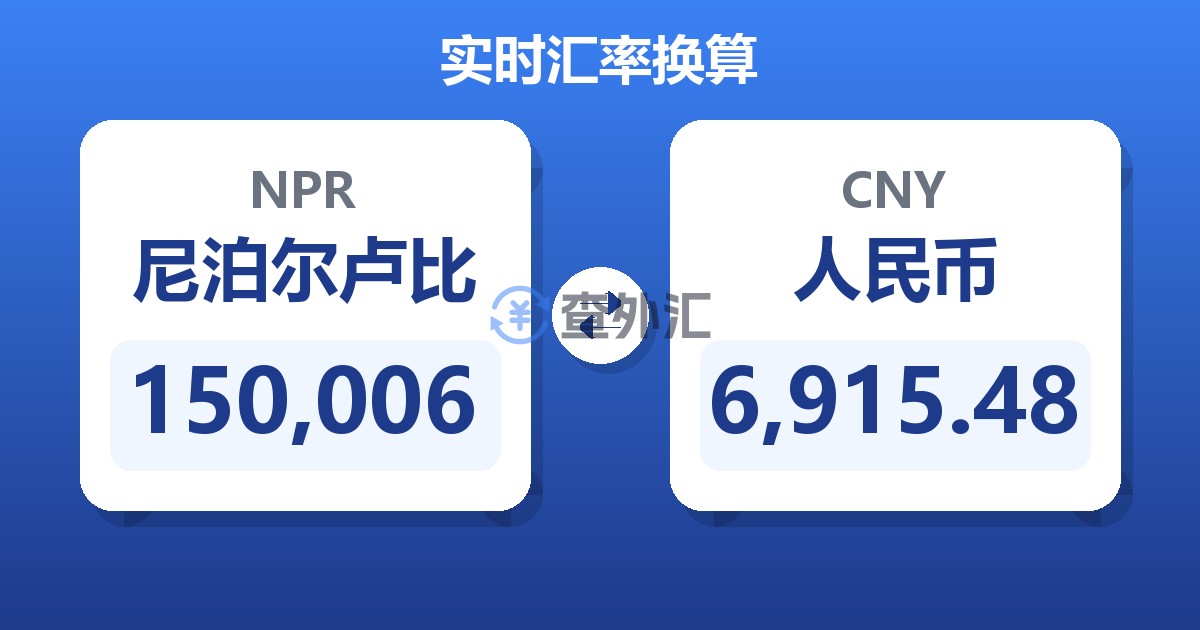 150,006尼泊尔卢比兑人民币