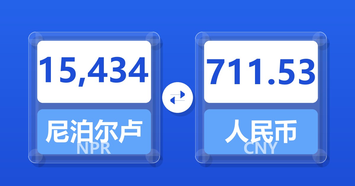 15,434尼泊尔卢比兑人民币