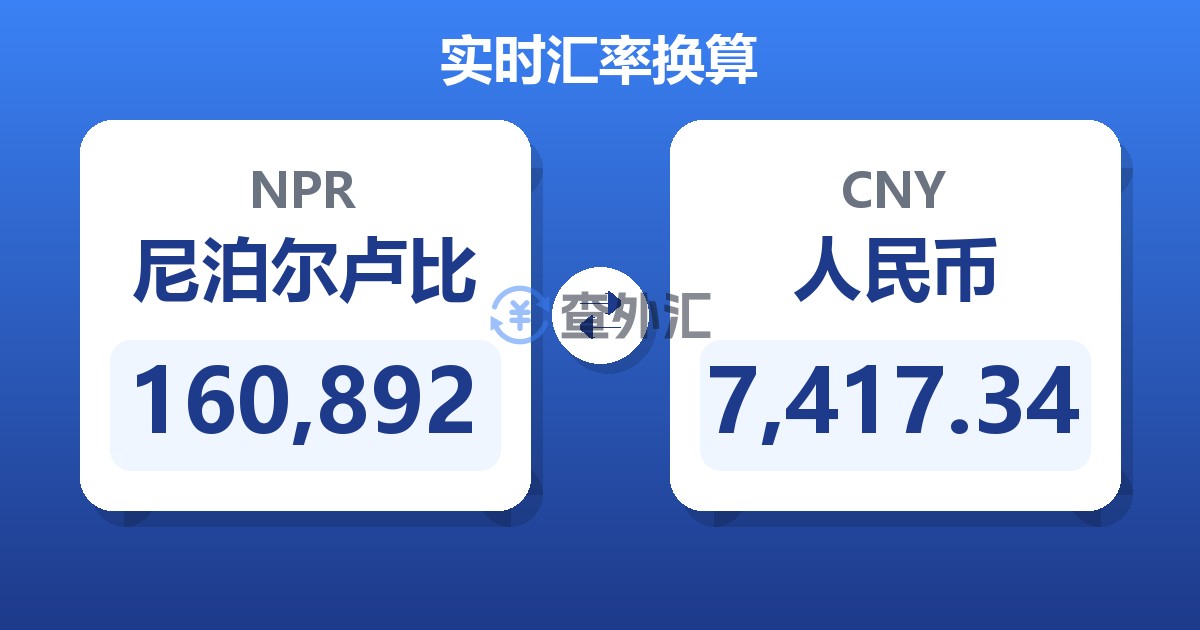 160,892尼泊尔卢比兑人民币