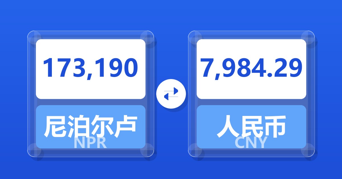 173,190尼泊尔卢比兑人民币