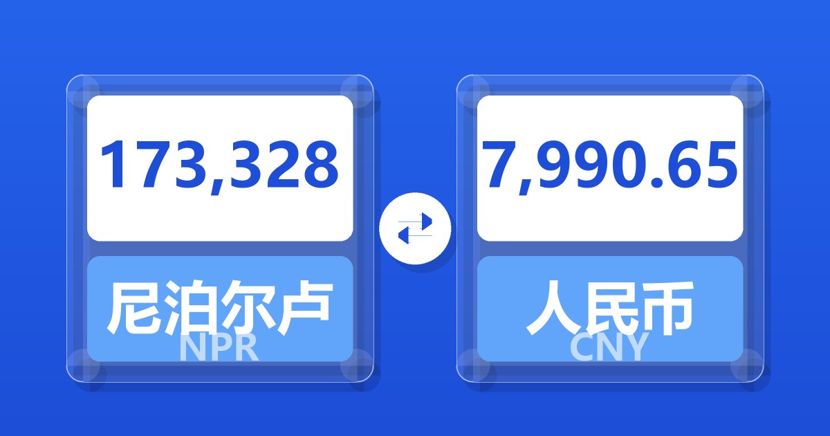 173,328尼泊尔卢比兑人民币