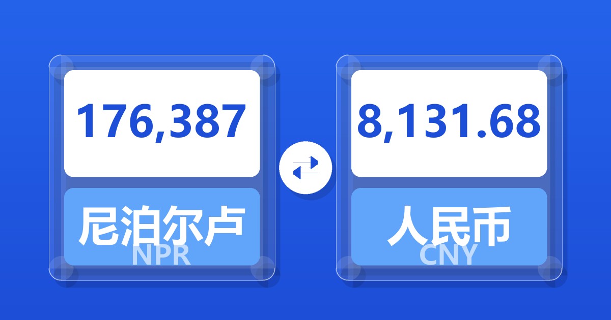 176,387尼泊尔卢比兑人民币