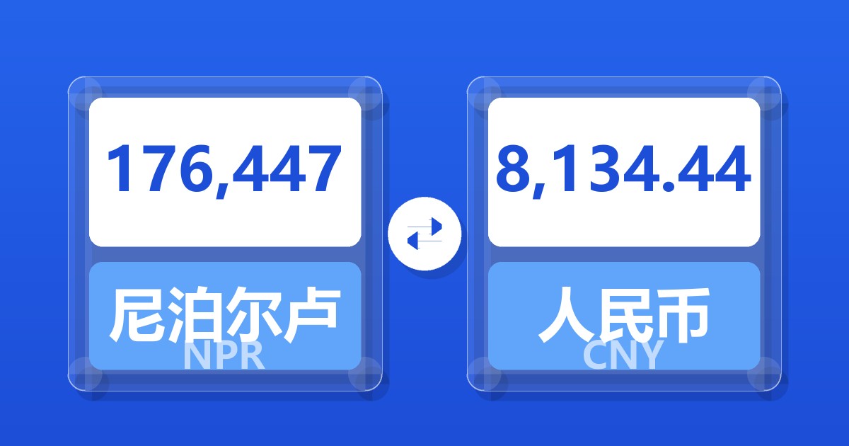 176,447尼泊尔卢比兑人民币