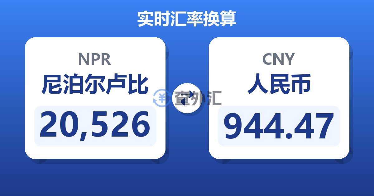 20,526尼泊尔卢比兑人民币
