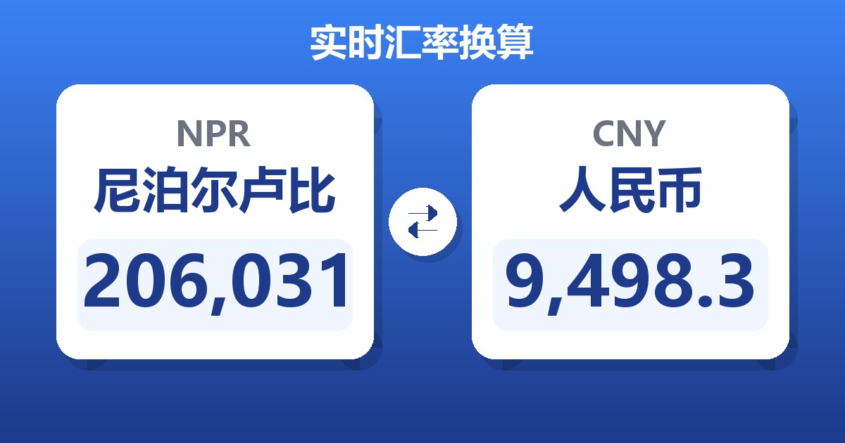 206,031尼泊尔卢比兑人民币