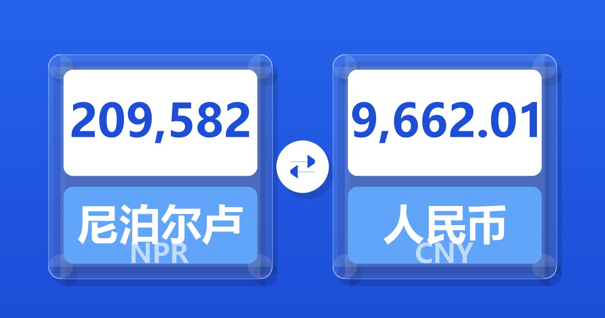 209,582尼泊尔卢比兑人民币