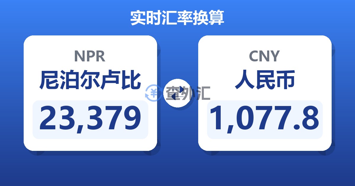 23,379尼泊尔卢比兑人民币