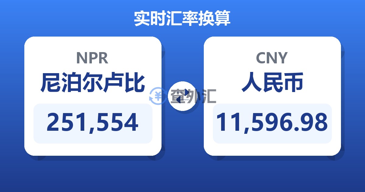 251,554尼泊尔卢比兑人民币