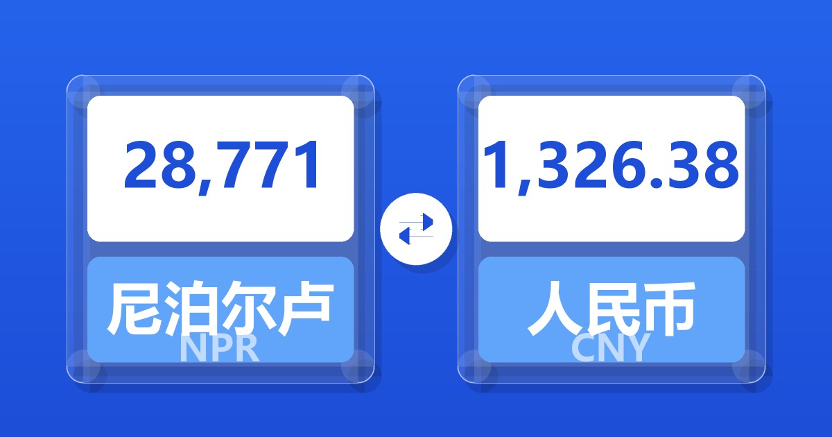 28,771尼泊尔卢比兑人民币