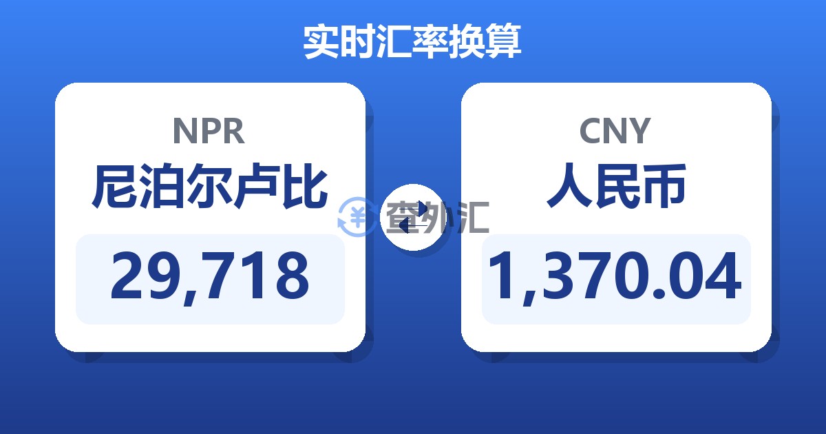 29,718尼泊尔卢比兑人民币