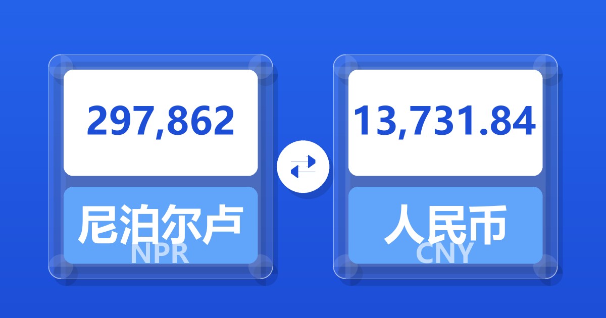297,862尼泊尔卢比兑人民币
