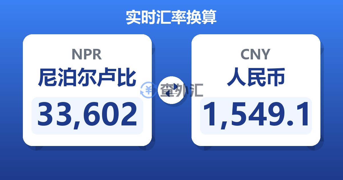 33,602尼泊尔卢比兑人民币