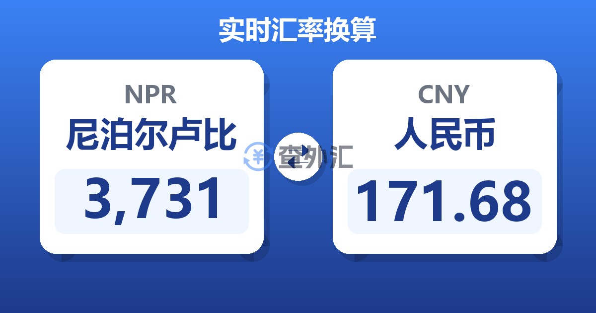 3,731尼泊尔卢比兑人民币