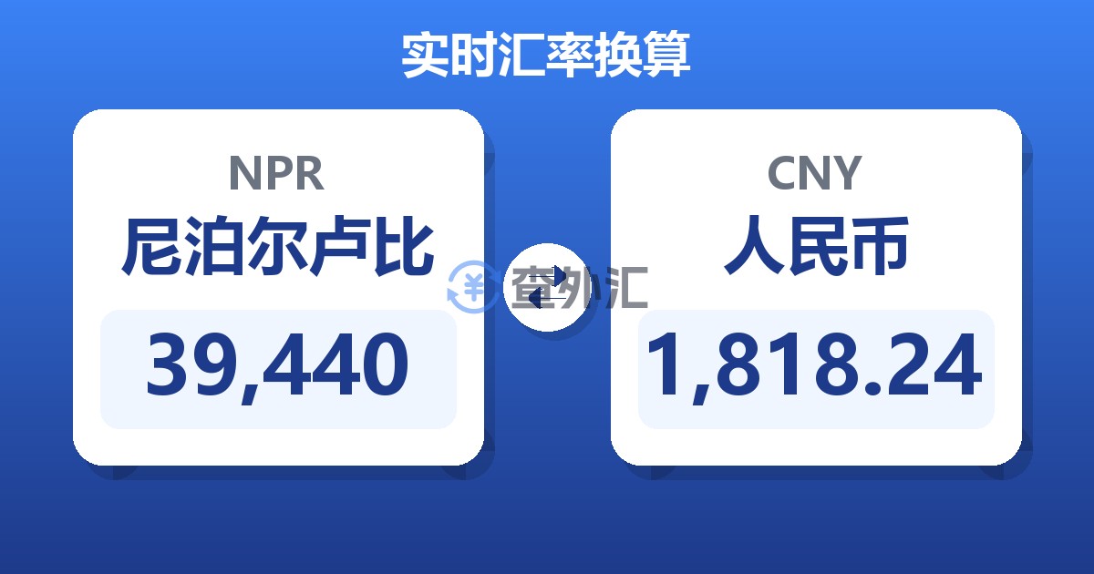 39,440尼泊尔卢比兑人民币