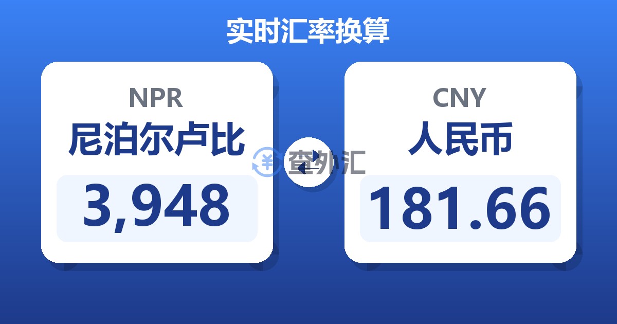 3,948尼泊尔卢比兑人民币