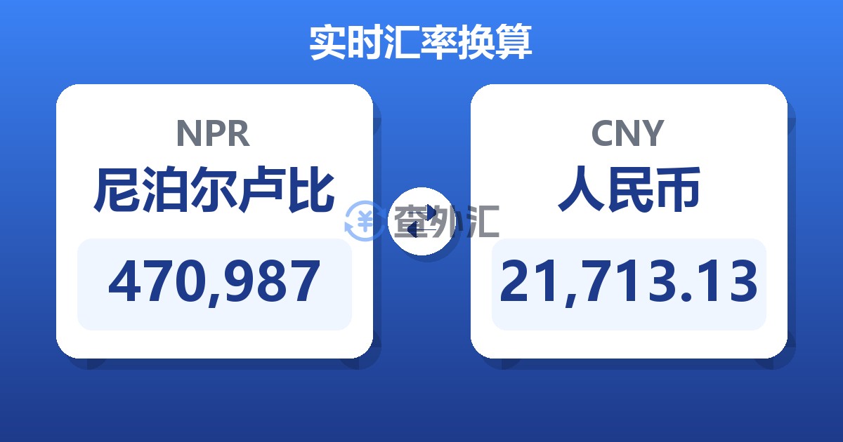 470,987尼泊尔卢比兑人民币