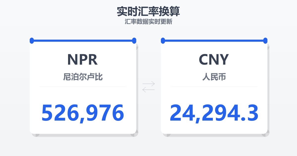 526,976尼泊尔卢比兑人民币