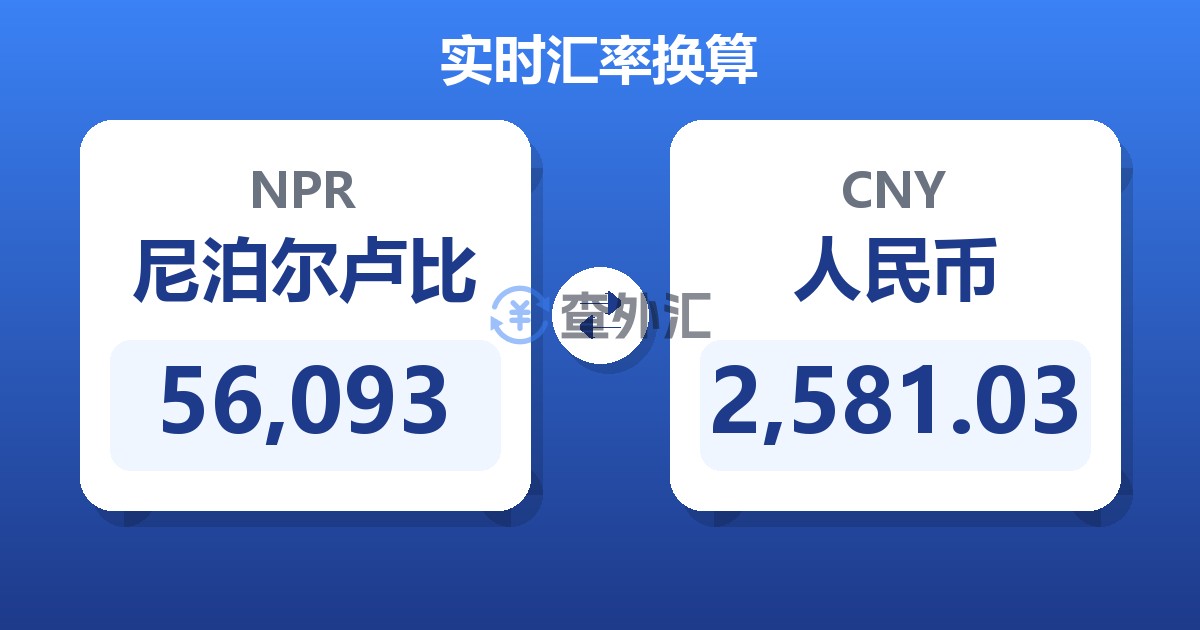 56,093尼泊尔卢比兑人民币