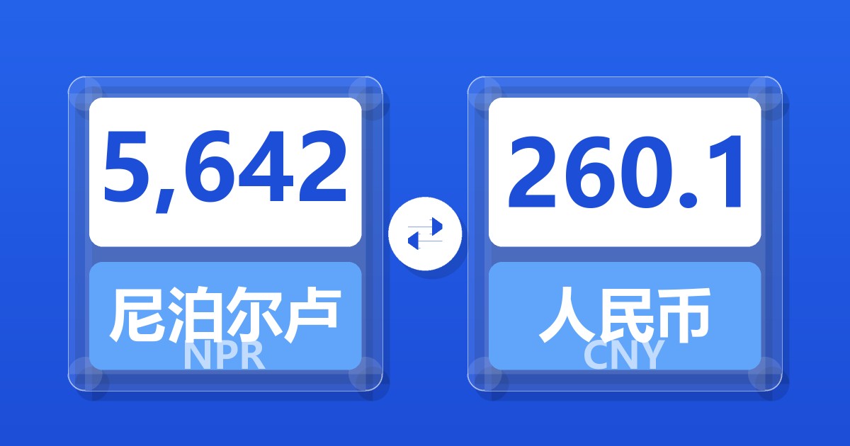 5,642尼泊尔卢比兑人民币