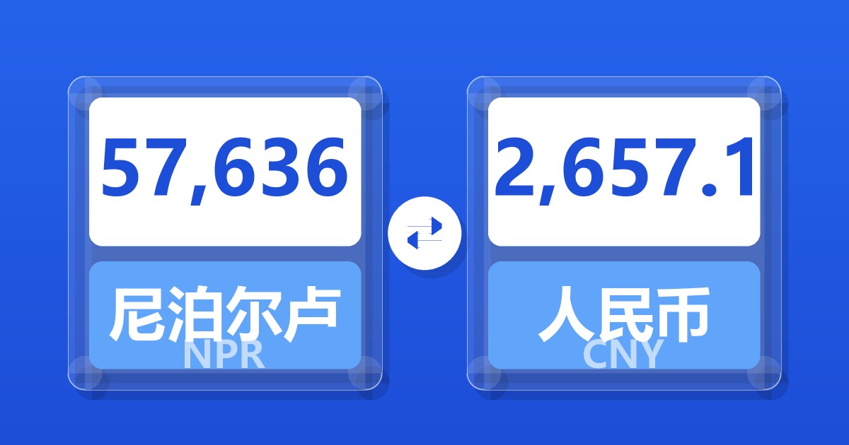 57,636尼泊尔卢比兑人民币