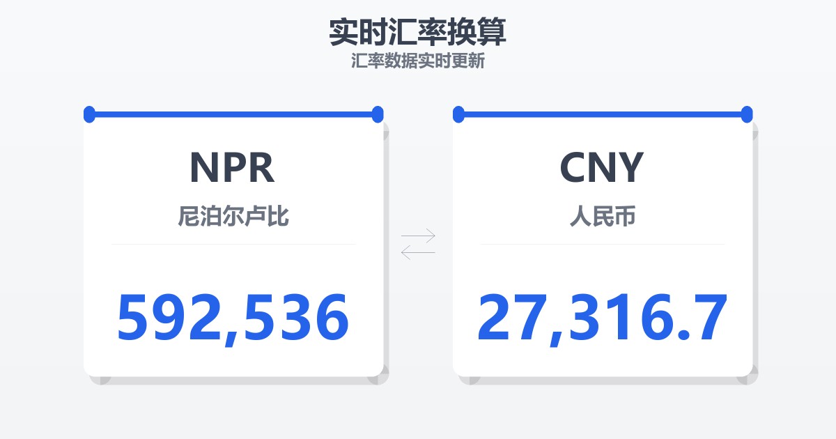 592,536尼泊尔卢比兑人民币