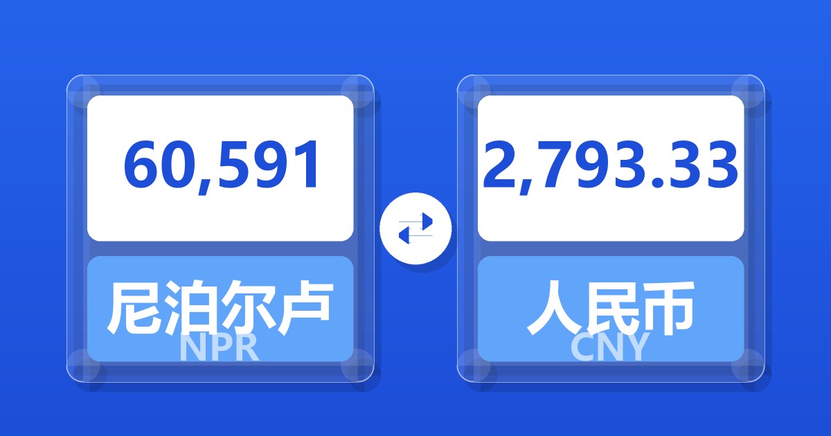 60,591尼泊尔卢比兑人民币