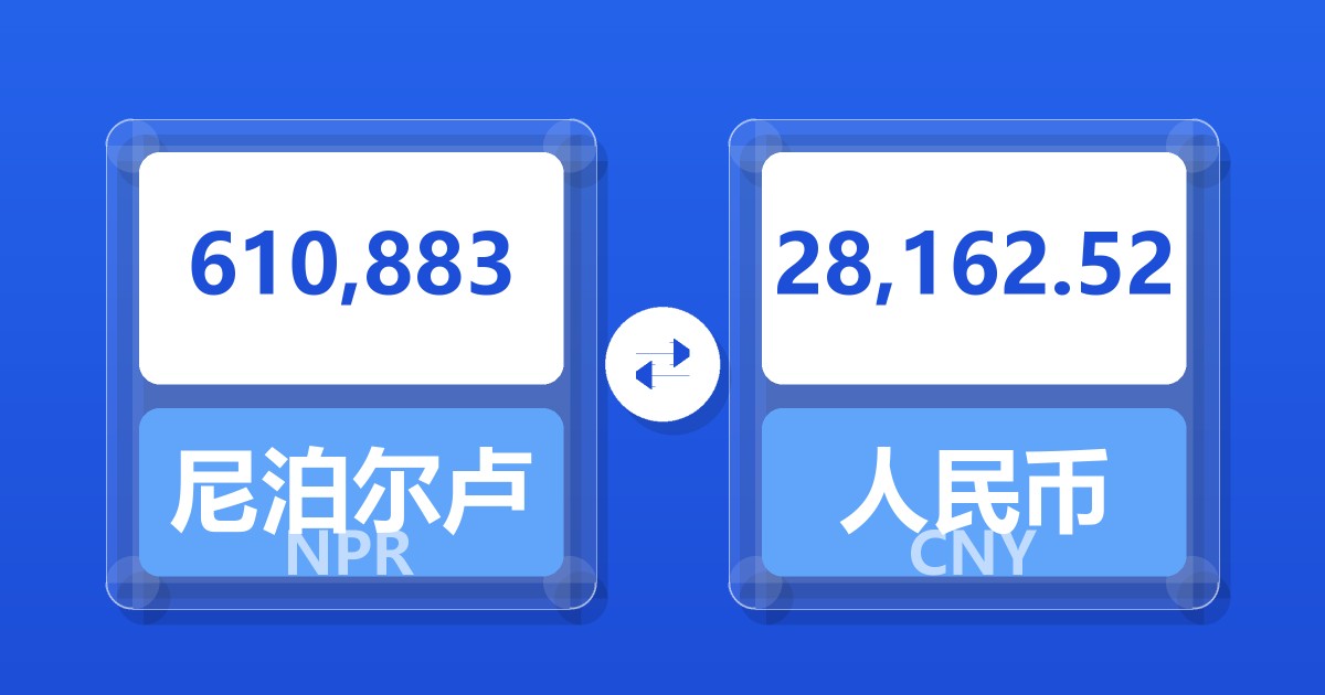 610,883尼泊尔卢比兑人民币