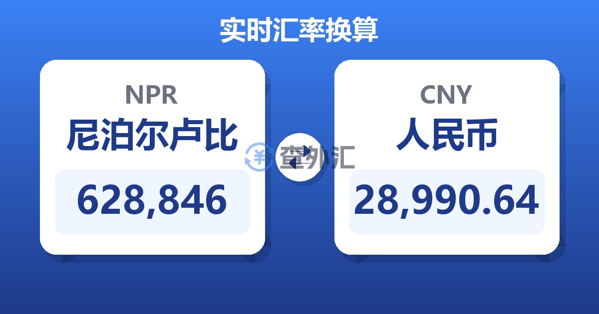 628,846尼泊尔卢比兑人民币