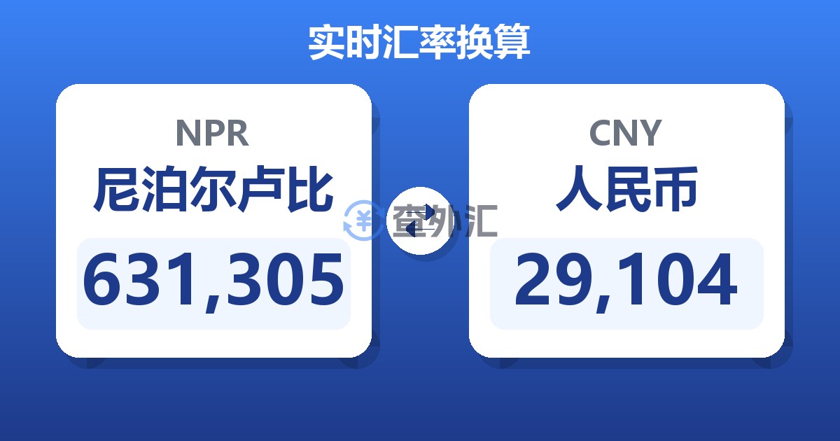 631,305尼泊尔卢比兑人民币
