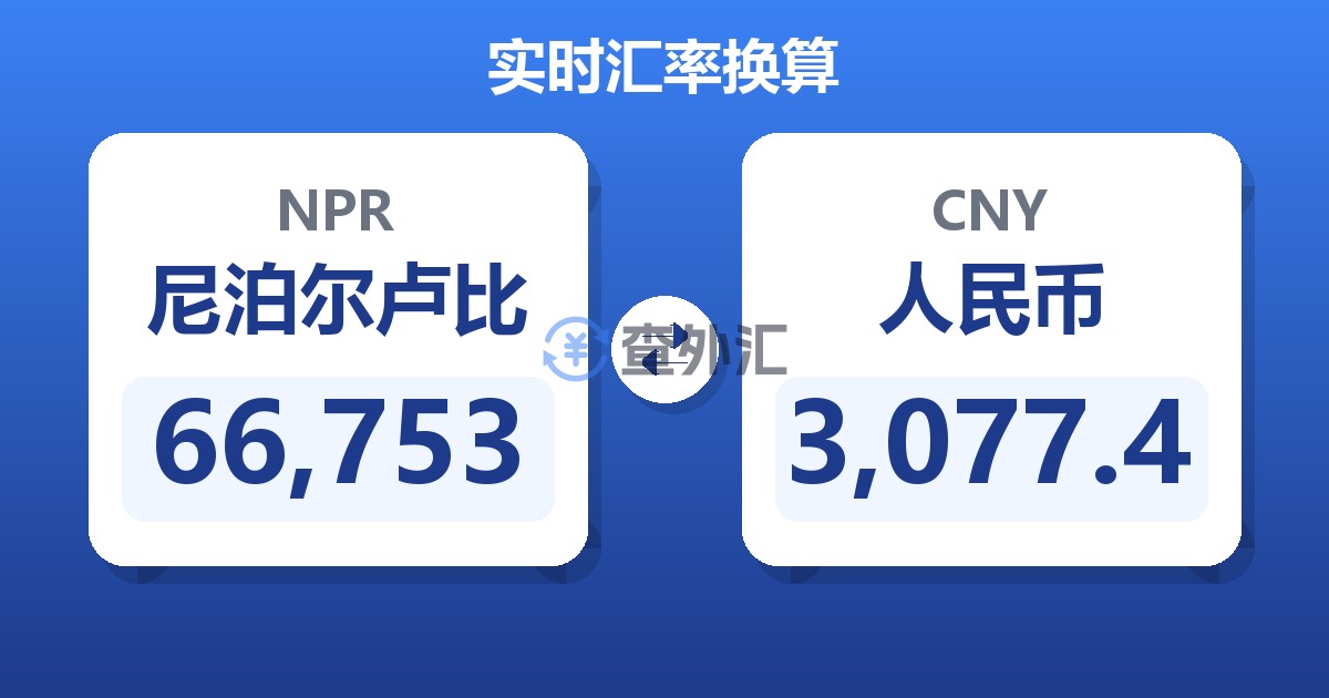 66,753尼泊尔卢比兑人民币