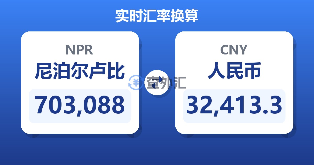 703,088尼泊尔卢比兑人民币