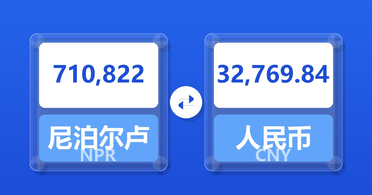 710,822尼泊尔卢比兑人民币