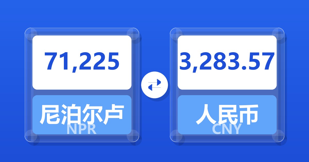 71,225尼泊尔卢比兑人民币