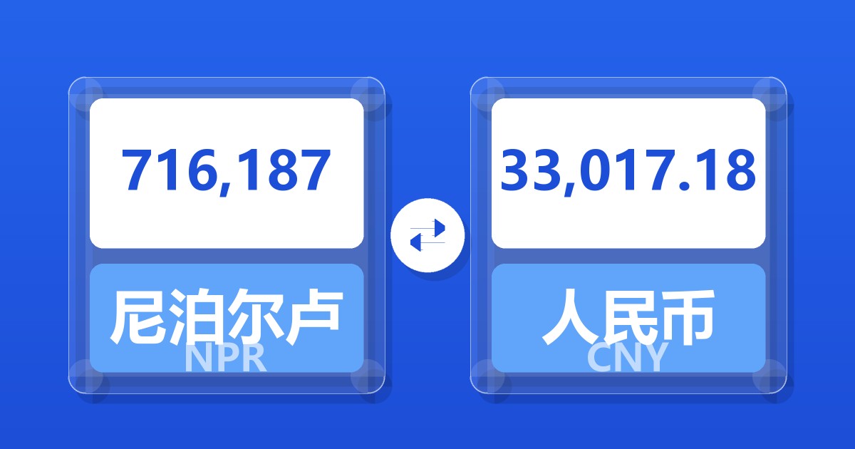 716,187尼泊尔卢比兑人民币
