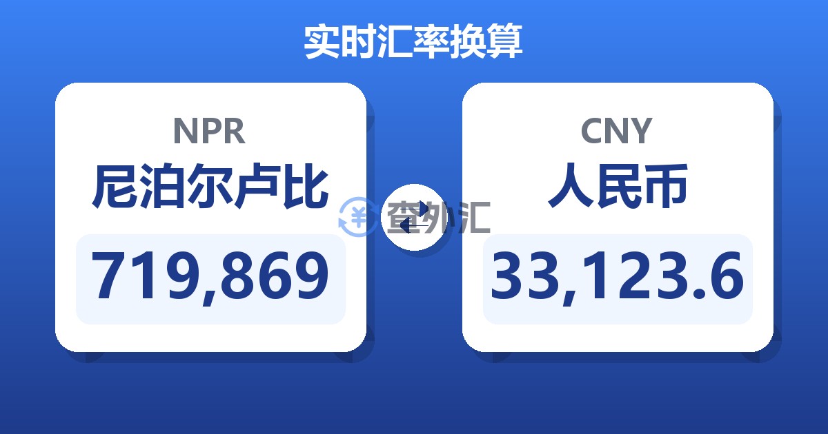 719,869尼泊尔卢比兑人民币