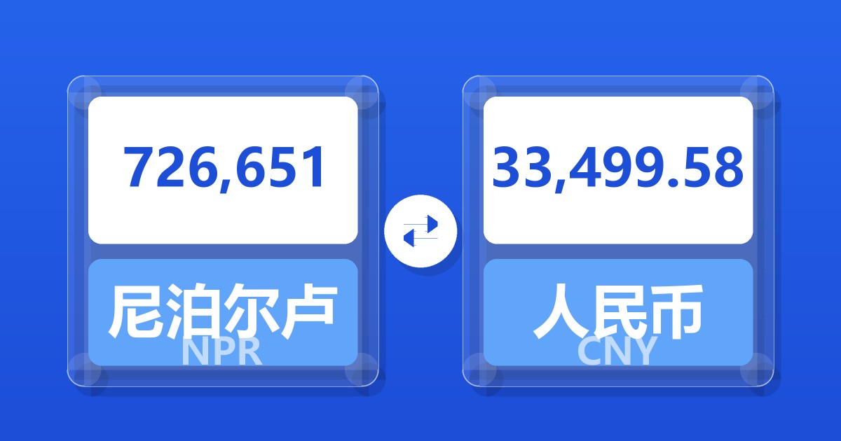 726,651尼泊尔卢比兑人民币