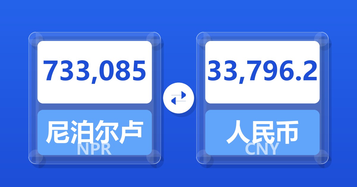 733,085尼泊尔卢比兑人民币