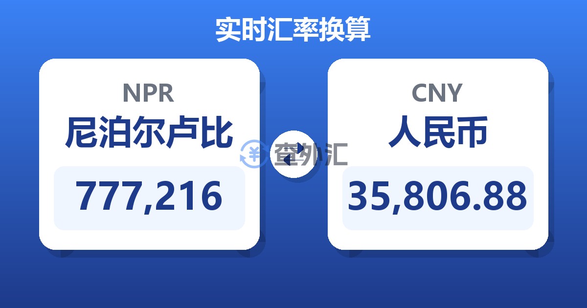 777,216尼泊尔卢比兑人民币