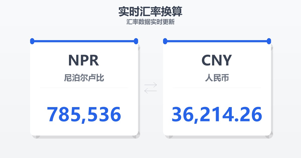 785,536尼泊尔卢比兑人民币