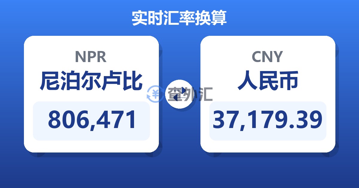 806,471尼泊尔卢比兑人民币