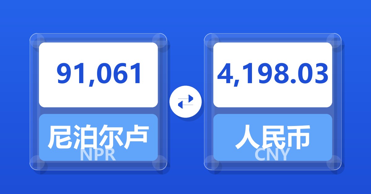 91,061尼泊尔卢比兑人民币