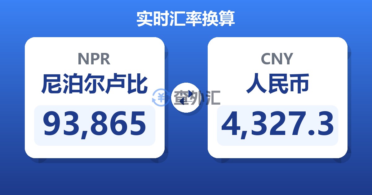 93,865尼泊尔卢比兑人民币