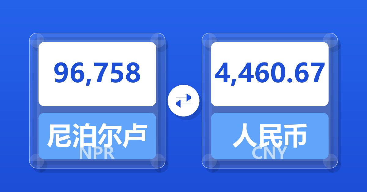 96,758尼泊尔卢比兑人民币