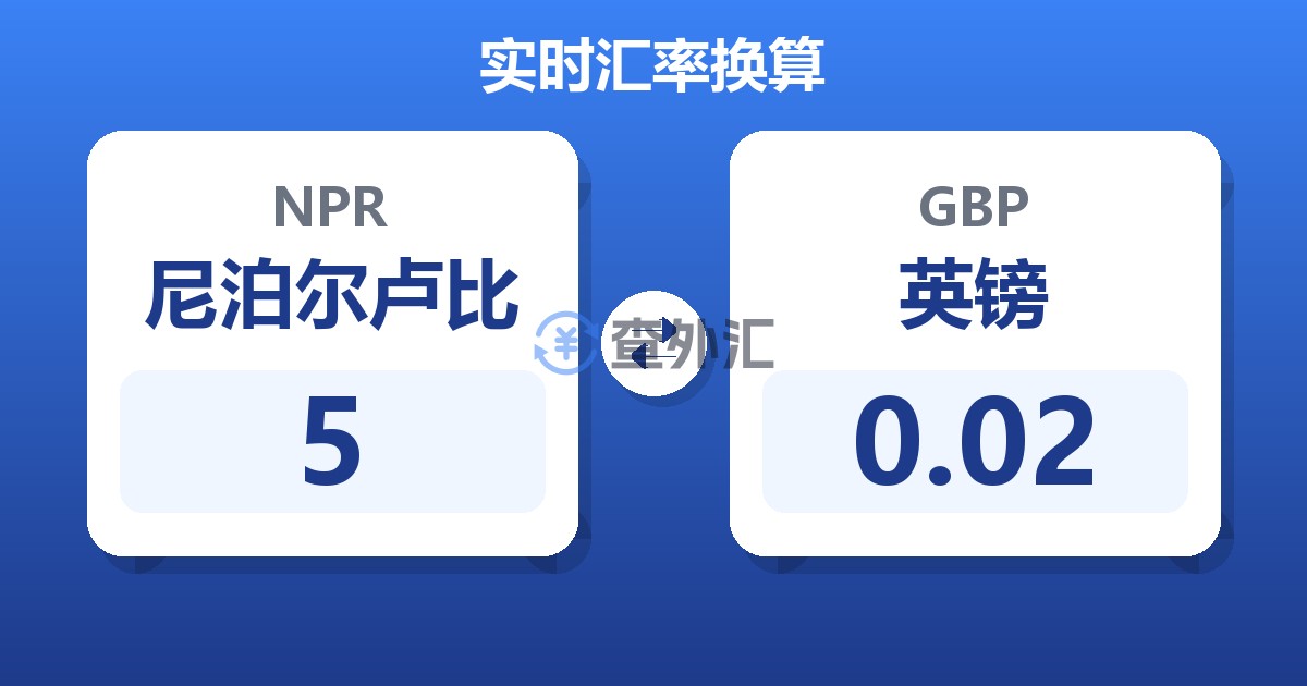 5尼泊尔卢比兑英镑