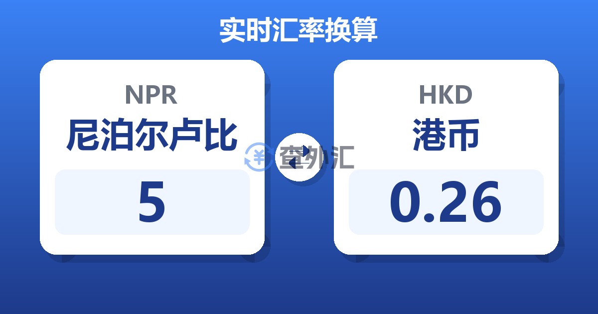 5尼泊尔卢比兑港币