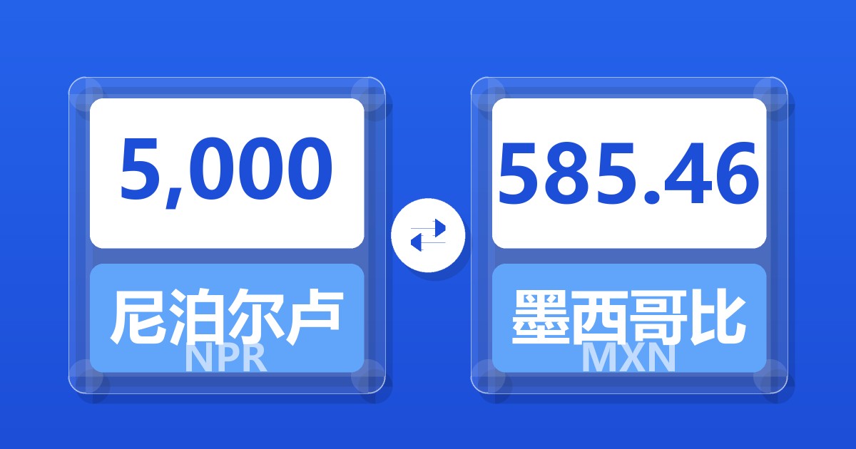 5,000尼泊尔卢比兑墨西哥比索