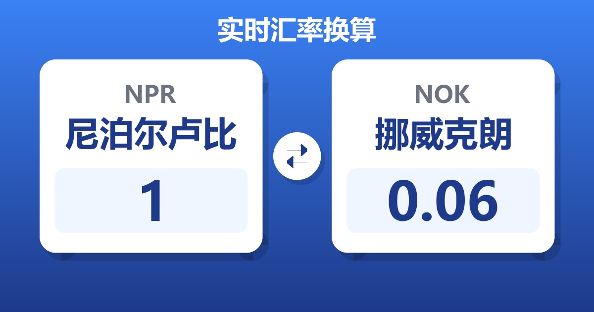 1尼泊尔卢比兑挪威克朗