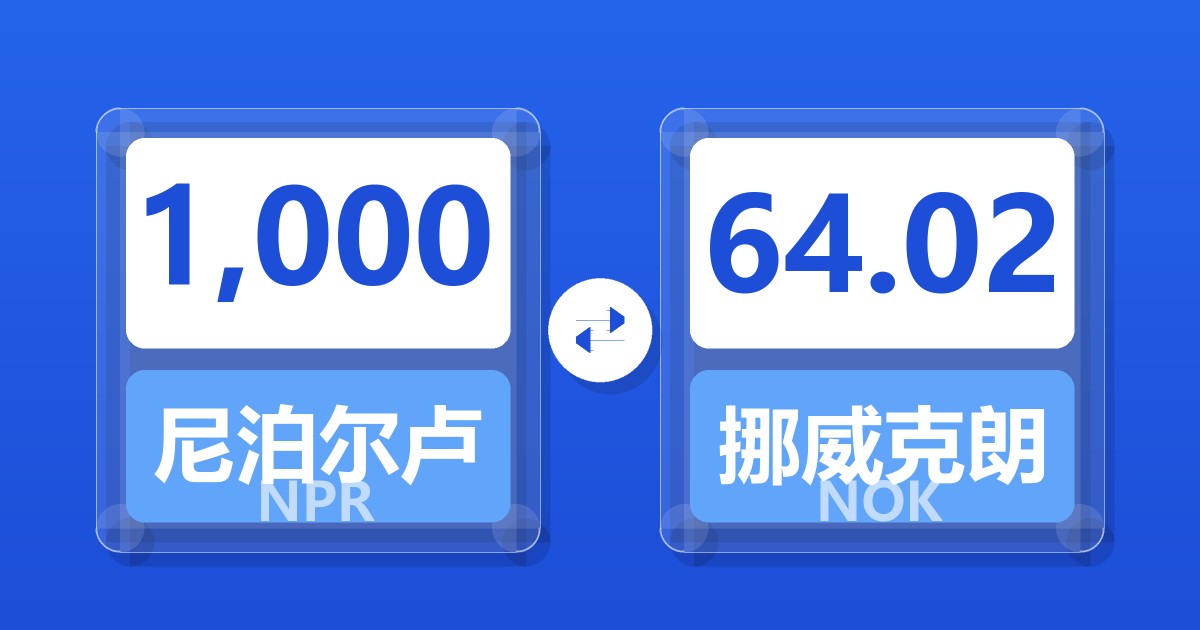 1,000尼泊尔卢比兑挪威克朗