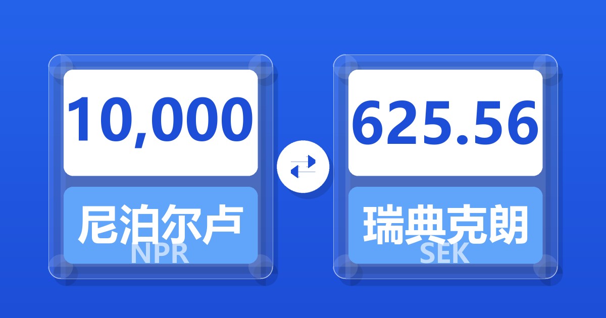 10,000尼泊尔卢比兑瑞典克朗